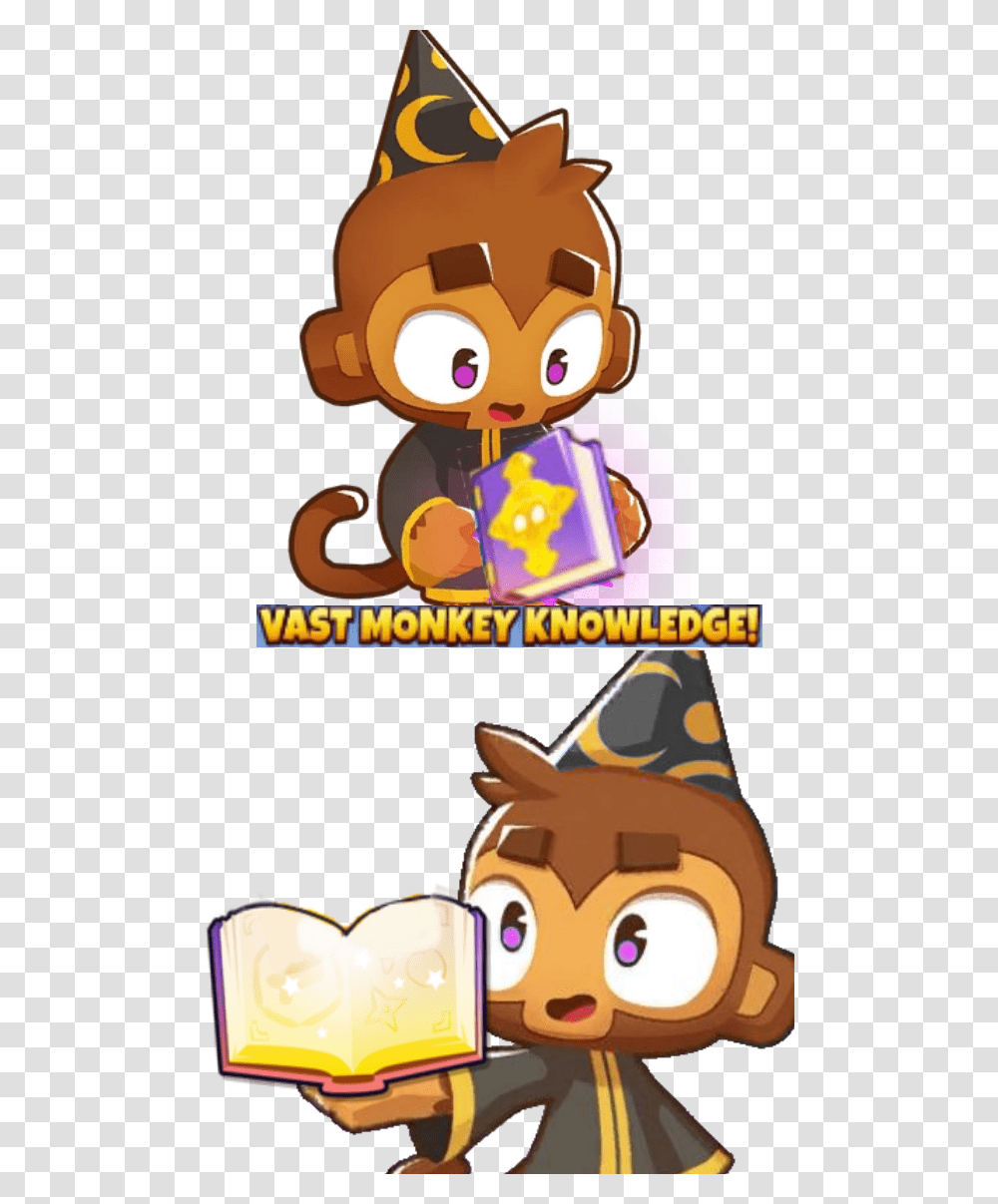 Random Meme Template I Made Bloons Td 6 Characters, Pet, Animal Transparent Png
