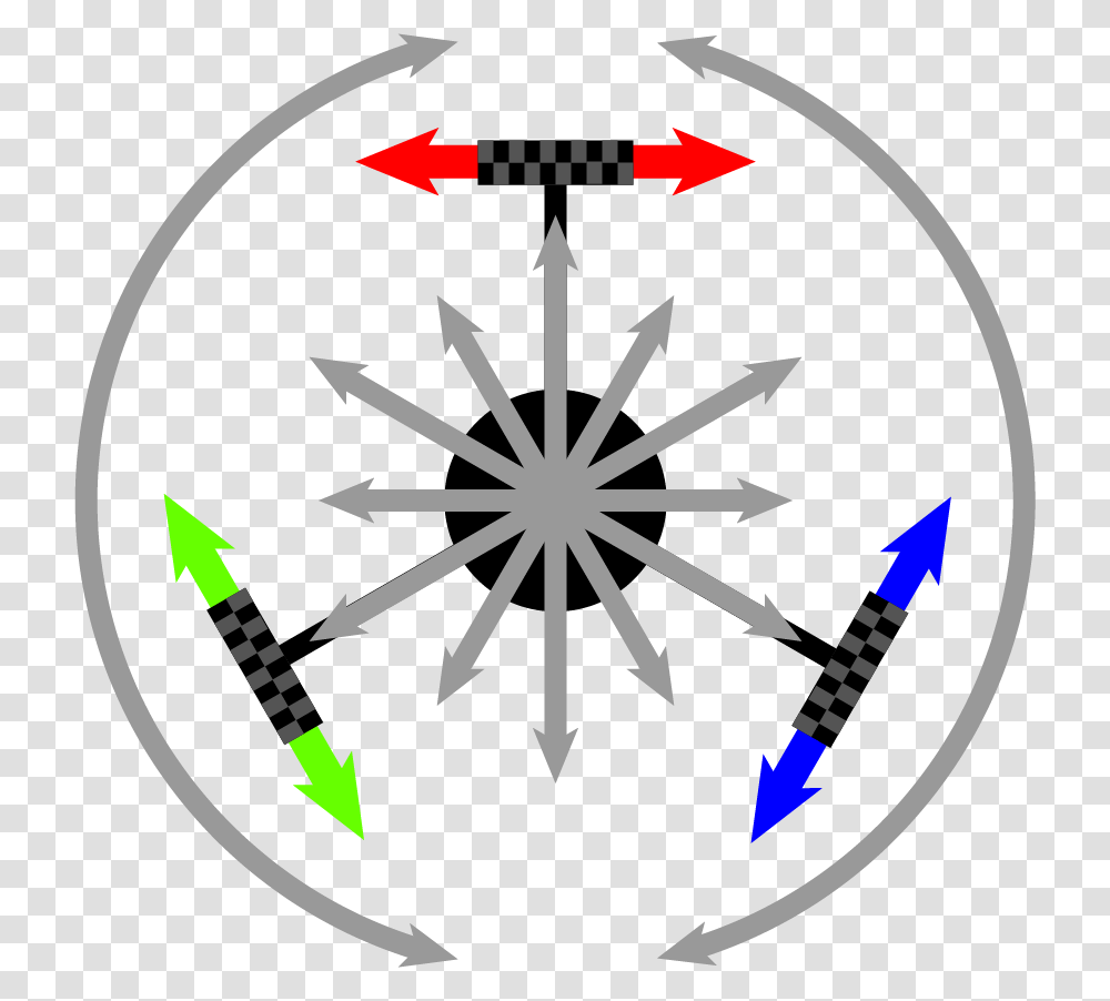 Range Of Movement Affordable And Clean Energy Symbol, Compass Transparent Png