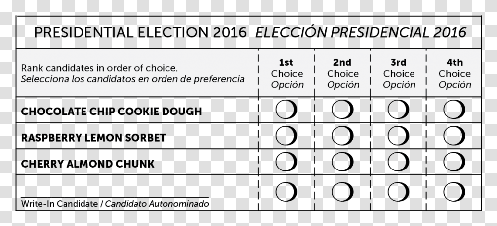 Ranked Choice Voting Sample Ballot Ranked Choice Voting Ballot, Word, Plot, Number Transparent Png