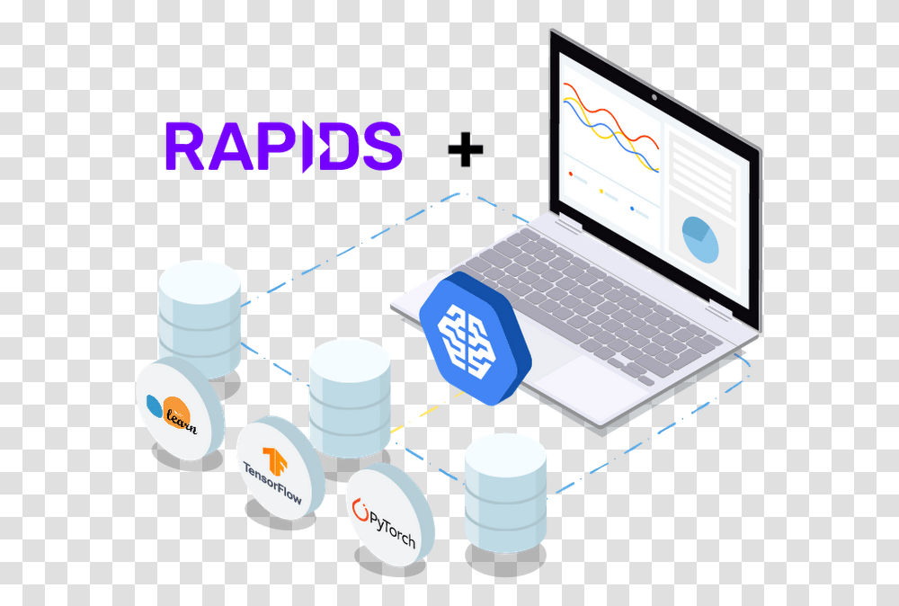 Rapids Ml Platform, Computer Keyboard, Computer Hardware, Electronics, Pc Transparent Png