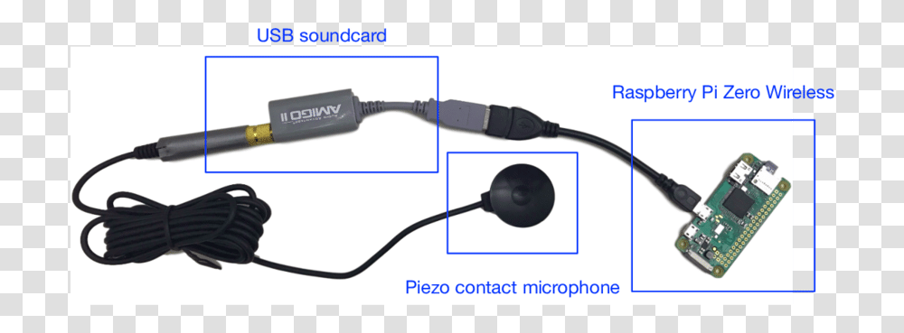 Raspberry Pi Zero W External Usb Soundcard And Piezo Raspberry Pi Zero Microphone, Adapter, Plug, Bow, Mobile Phone Transparent Png