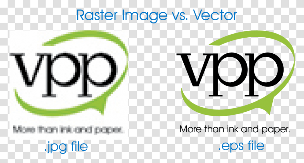 Raster Image Vs Difference Between Vector And Jpeg, Number, Alphabet Transparent Png