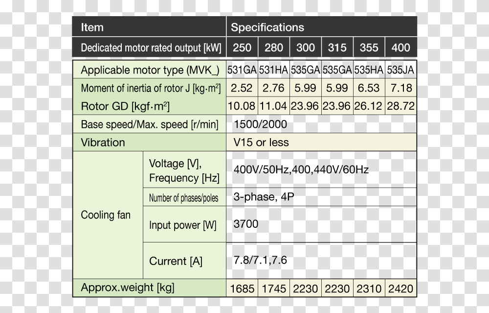 Rated R, Word, Number Transparent Png