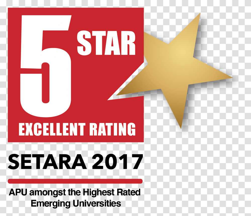 Rating Star, Star Symbol, Number Transparent Png