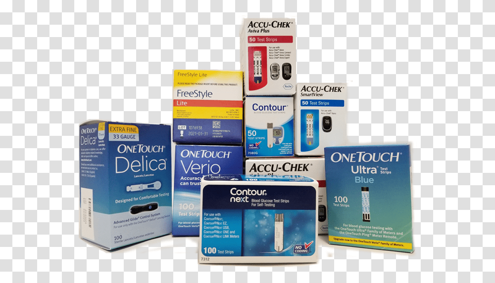 Rationing Test Strips The Struggle Of Rationing Test Diabetic Test Strips Brands, First Aid, Mobile Phone, Electronics Transparent Png