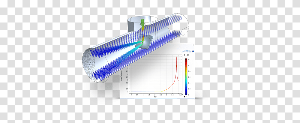 Ray Optics Software, Plot, Machine, Brush, Tool Transparent Png