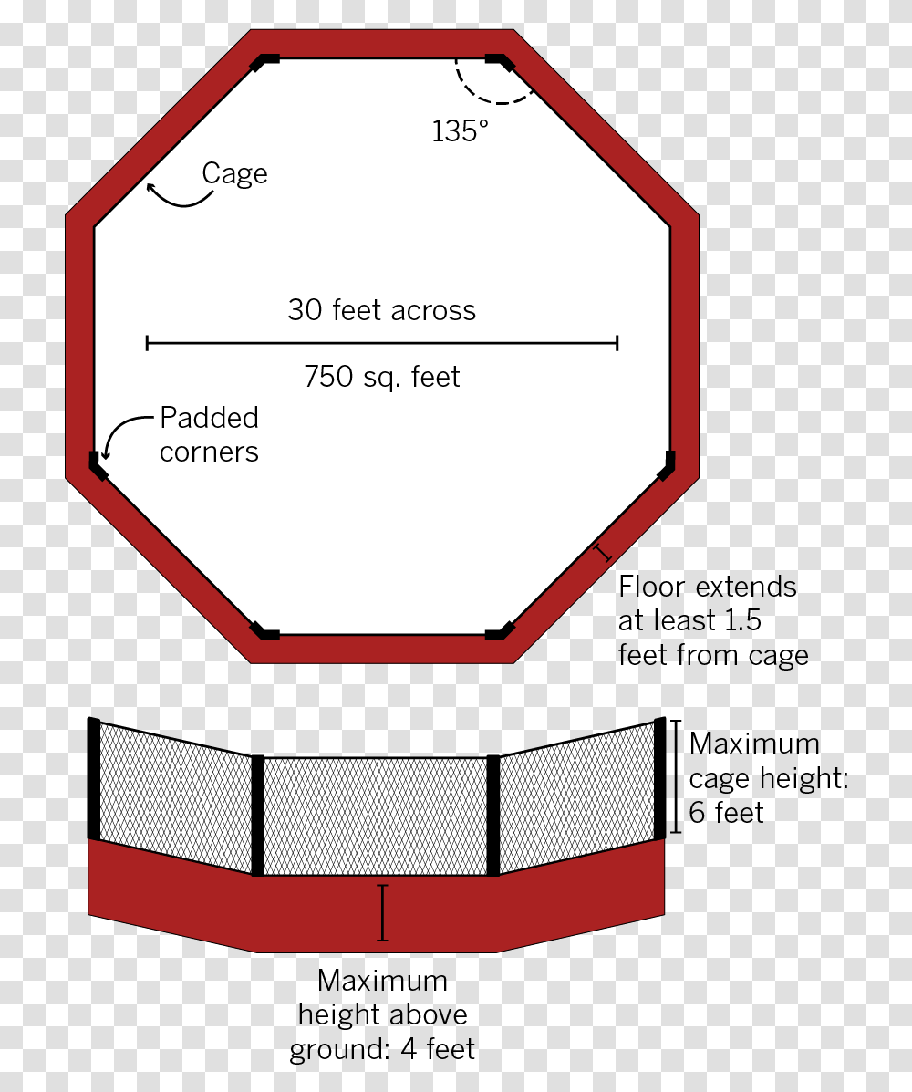 Razmer Oktagona, Label, Plan, Plot Transparent Png