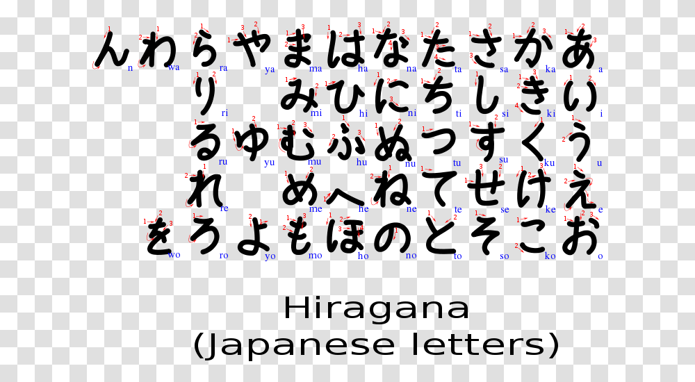 Re Hiragana Stroke Order, Confetti, Paper, Plot Transparent Png