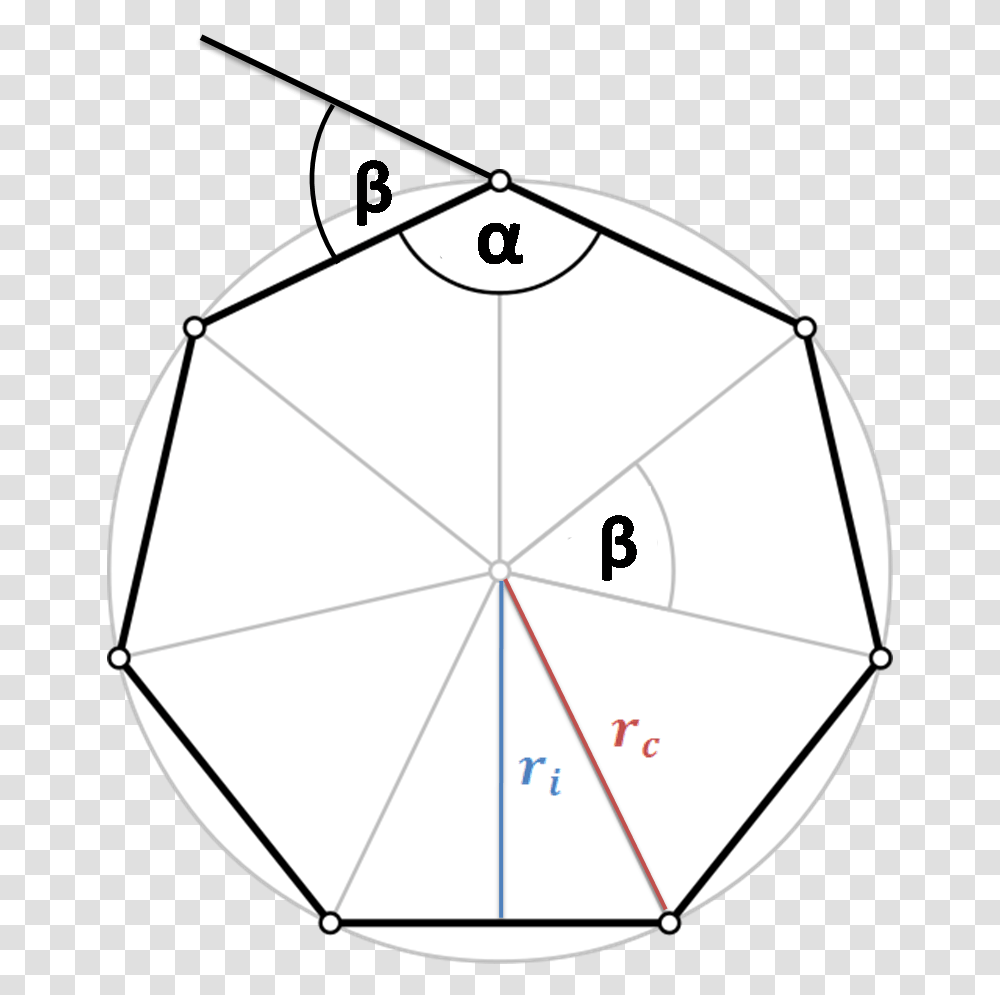 Read More About Polygon Perimeter In The Perimeter Inscribe A Regular Heptagon In A Circle, Ornament, Pattern, Tent Transparent Png