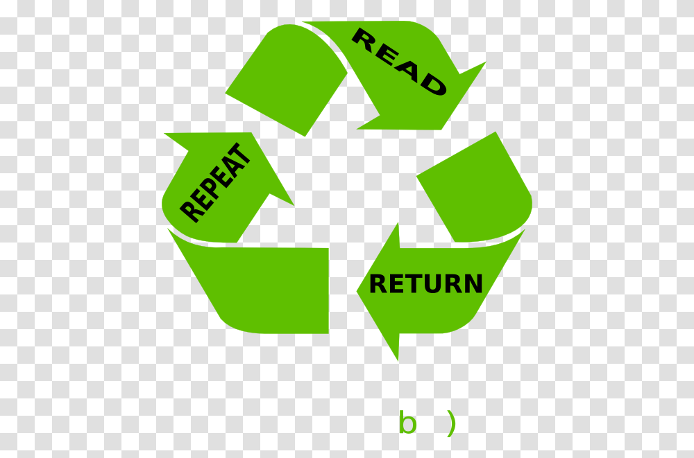 Read Return Repeat Clip Art, Recycling Symbol, First Aid Transparent Png