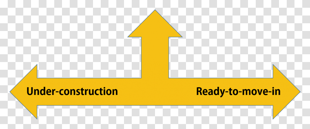 Ready Vs Under Construction Adobe Reader, Number, Sign Transparent Png