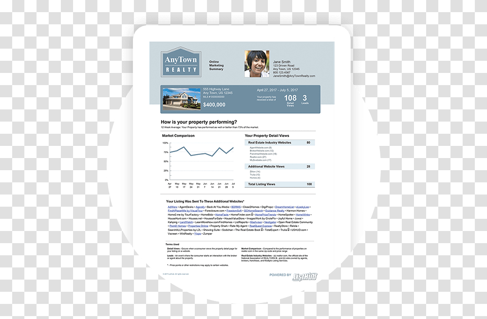 Real Estate Seller Report, Person, Human, Poster, Advertisement Transparent Png