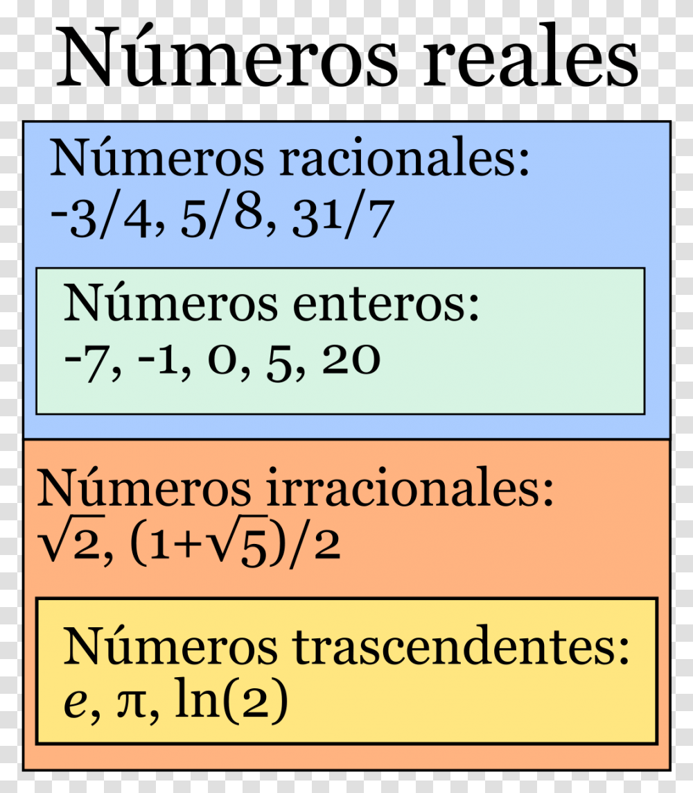 Real Number, Word, Label Transparent Png