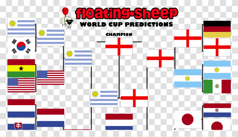 Recapping Our Predictions For The World Cup Or Why Graphic Design, Scoreboard, Pattern Transparent Png
