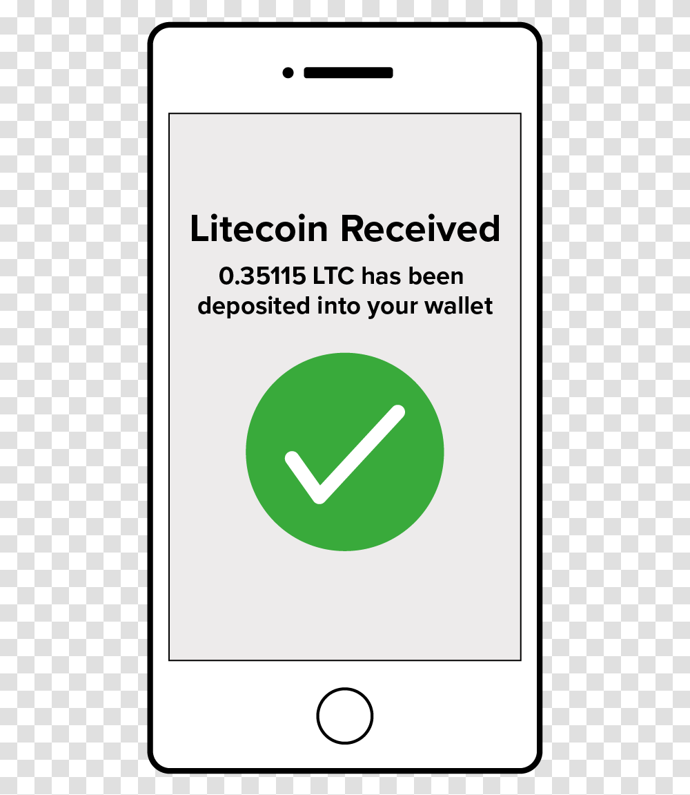 Receiving Litecoin In Litecoin Wallet Iphone, Sign, Electronics Transparent Png