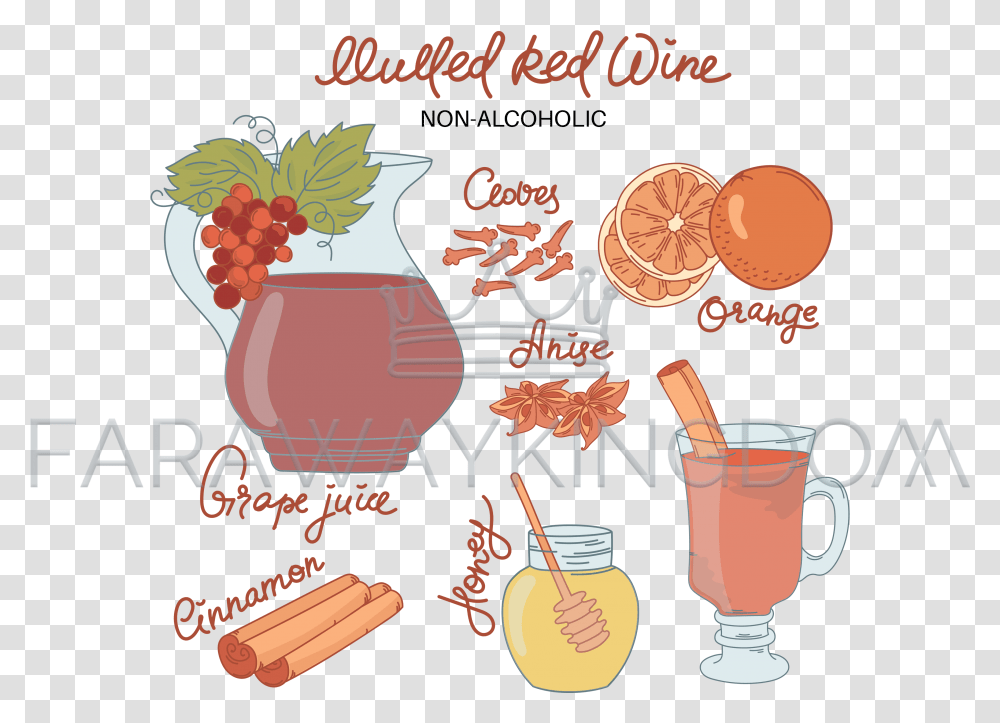 Recept Glintvejn, Beverage, Juice, Food Transparent Png