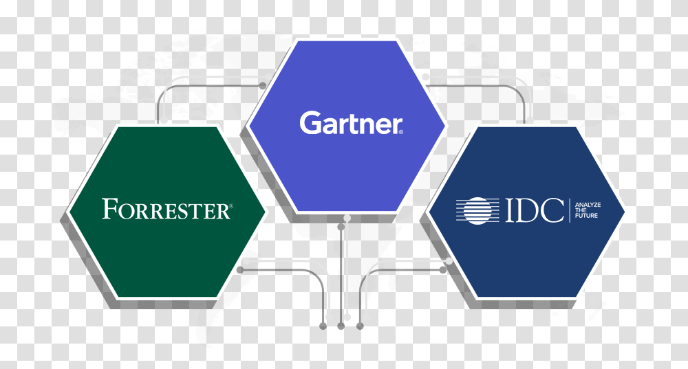 Recognized In The 2019 Gartner Magic Quadrant Forrester Traffic Sign, Road Sign Transparent Png