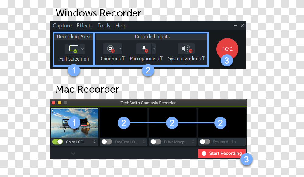 Record Edit Share Technology Applications, Stereo, Electronics, GPS, Computer Transparent Png