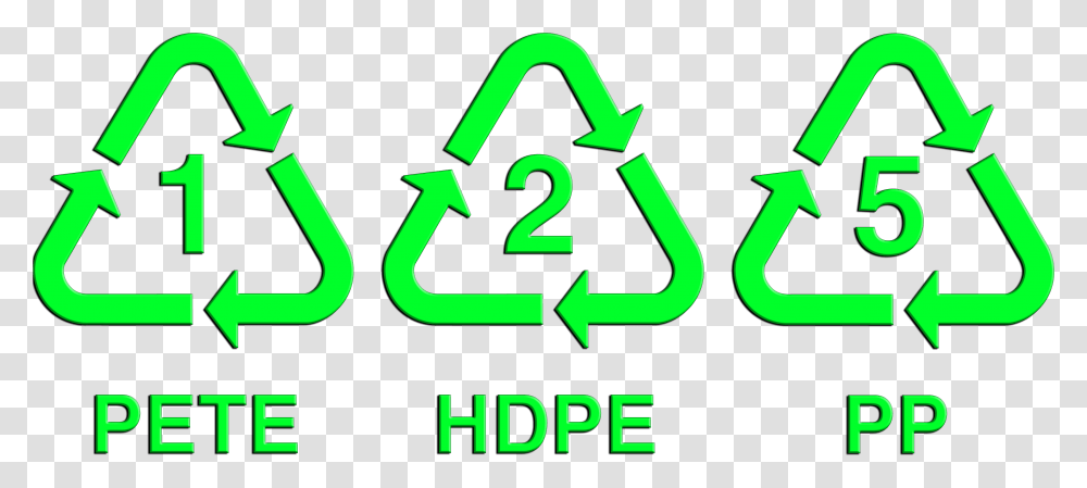 Recyclable Plastic Recycling Codes, Symbol, Recycling Symbol, Green, Road Transparent Png