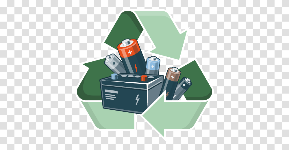 Recycle Batteries, Recycling Symbol Transparent Png