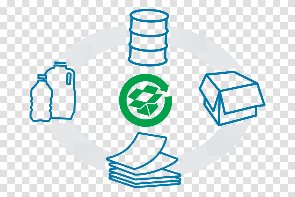 Recycle Clip Art Paper And Cardboard Recycle Clipart, Recycling Symbol, Wedding Cake, Dessert, Food Transparent Png