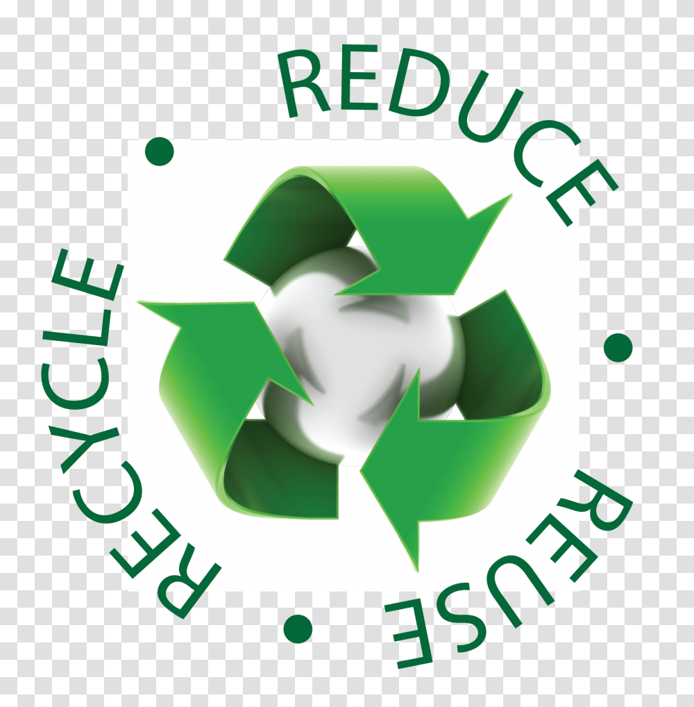 Recycle Images Recycling Symbol Reduce Reuse Recycle Clipart, Poster, Advertisement Transparent Png