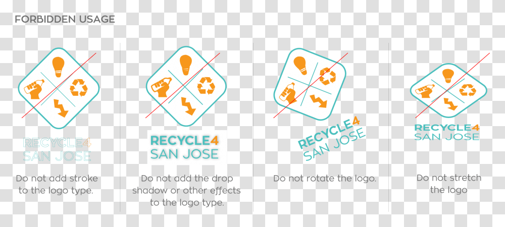 Recycle Logo Forbidden Download Graphic Design, Trademark, Alphabet Transparent Png