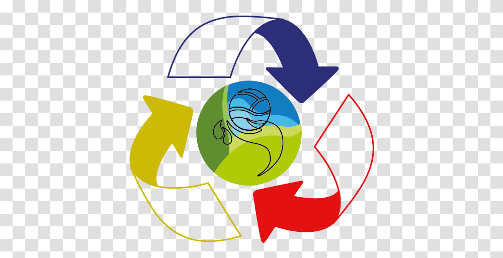 Recycle Symbol, Recycling Symbol Transparent Png