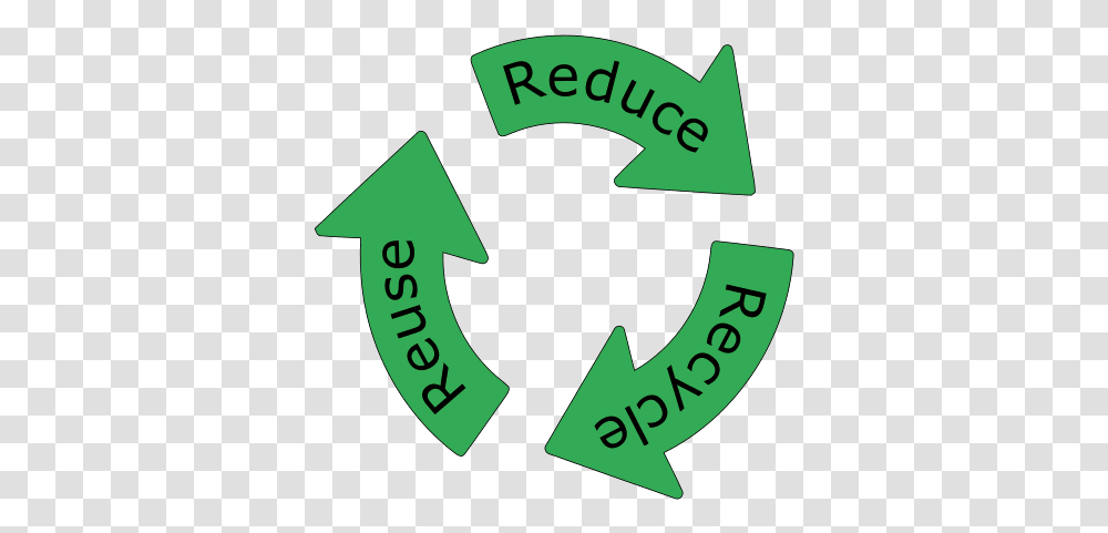 Recycle Symbols And Patterns Signs Reduce Reuse Reduce Reuse Recycle Arrows, Recycling Symbol, Text, Number Transparent Png