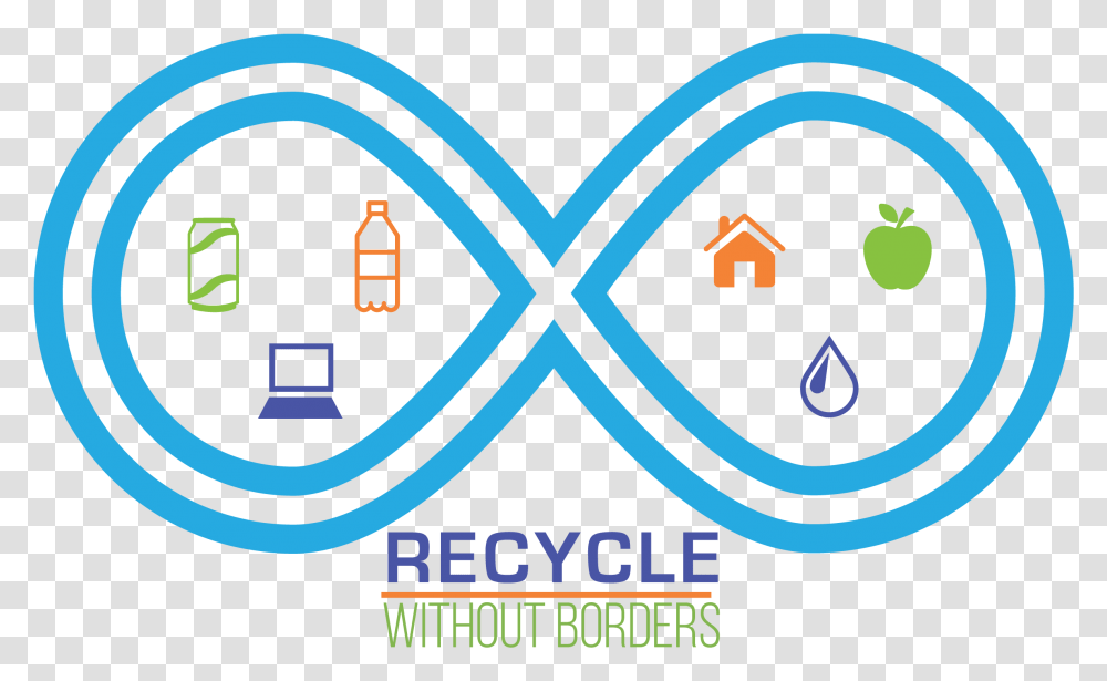 Recycle Without Borders, Number, Poster Transparent Png