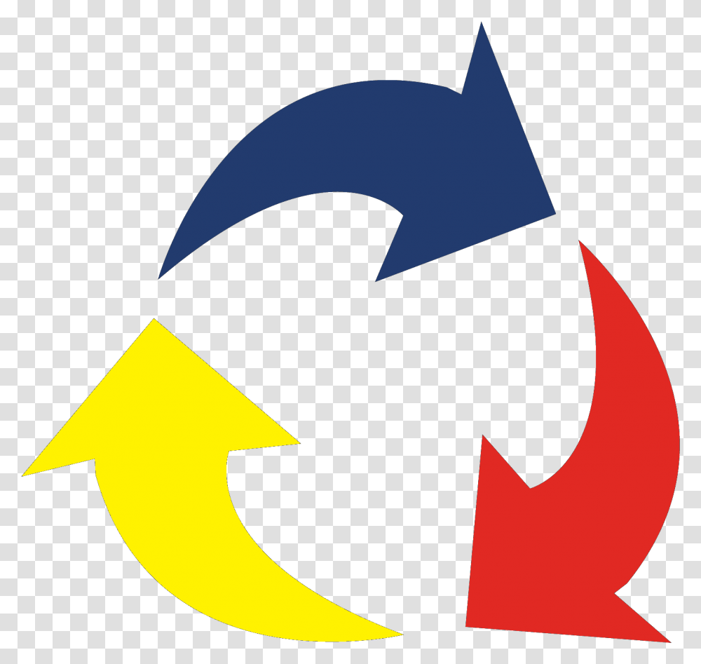 Recycling Symbol, Axe, Tool, Star Symbol Transparent Png