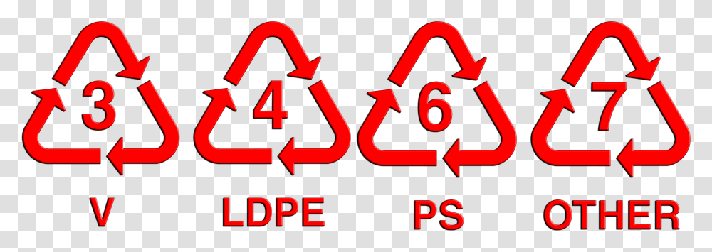 Recycling Symbol, Number, Alphabet, Sign Transparent Png