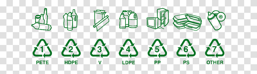 Recycling Symbols Logo Sign, Green Transparent Png