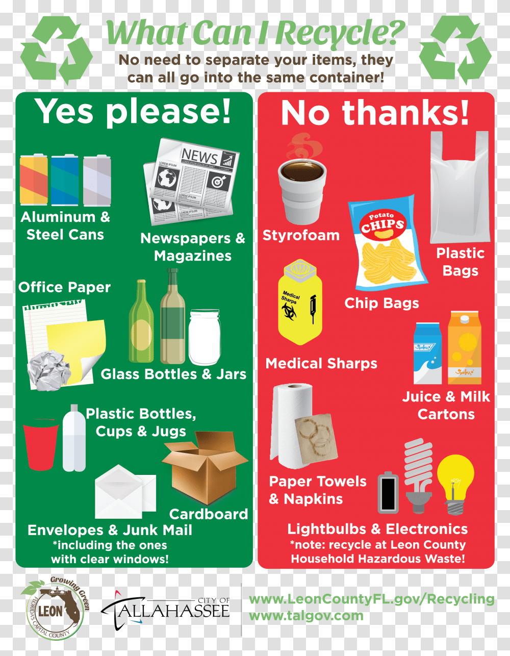Recycling Yes And No Download Recycle Vs Non Recycle, Poster, Advertisement, Flyer, Paper Transparent Png