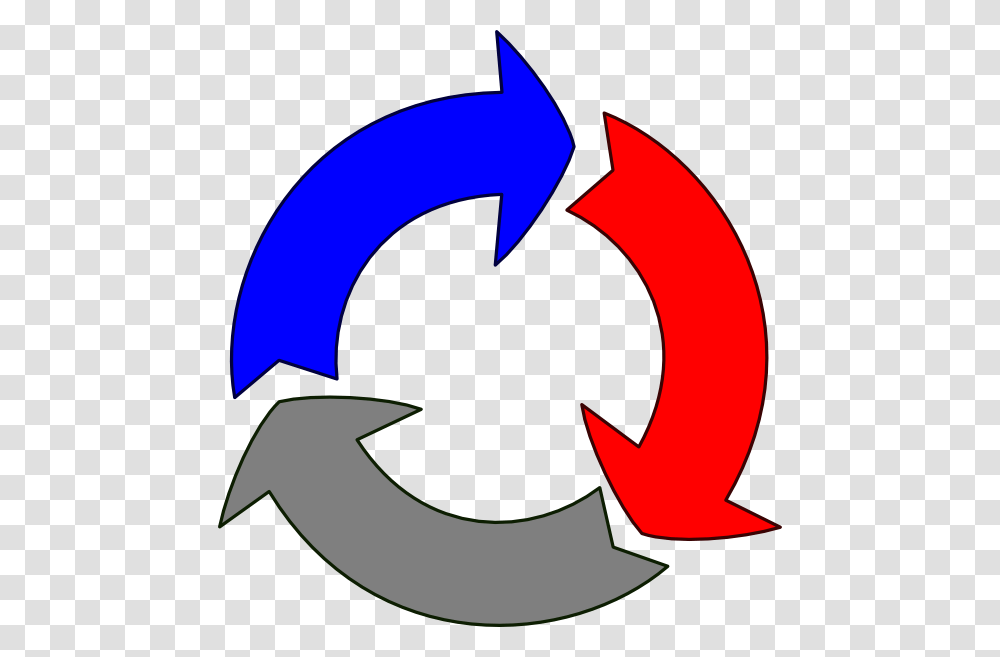 Red Arrows In A Circle, Axe, Tool, Recycling Symbol Transparent Png