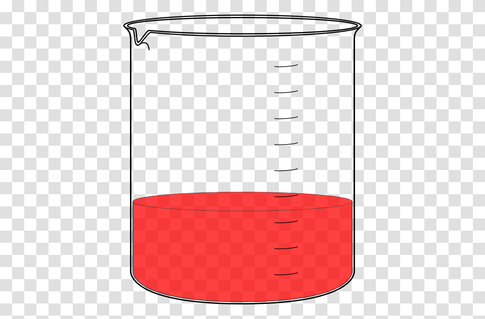Red Beaker Science Clip Art, Cup, Plot, Measuring Cup, Cylinder Transparent Png