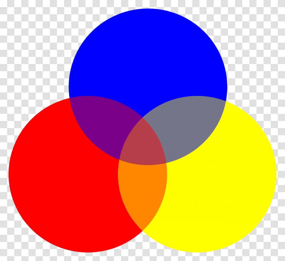 Red Blue Yellow Circle, Balloon, Sphere Transparent Png