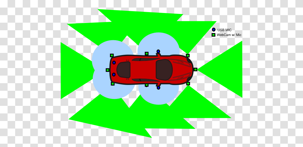 Red Car, Vehicle, Transportation Transparent Png
