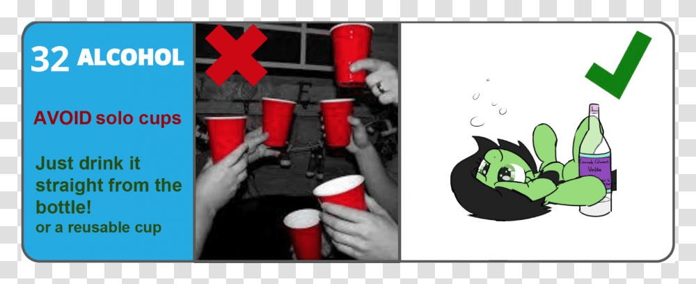 Red Cups At A Party, Person, Human, Coffee Cup, Dating Transparent Png