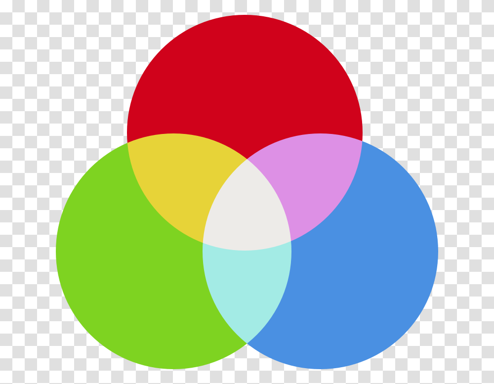 Red Green Blue Circle, Balloon, Egg, Food Transparent Png