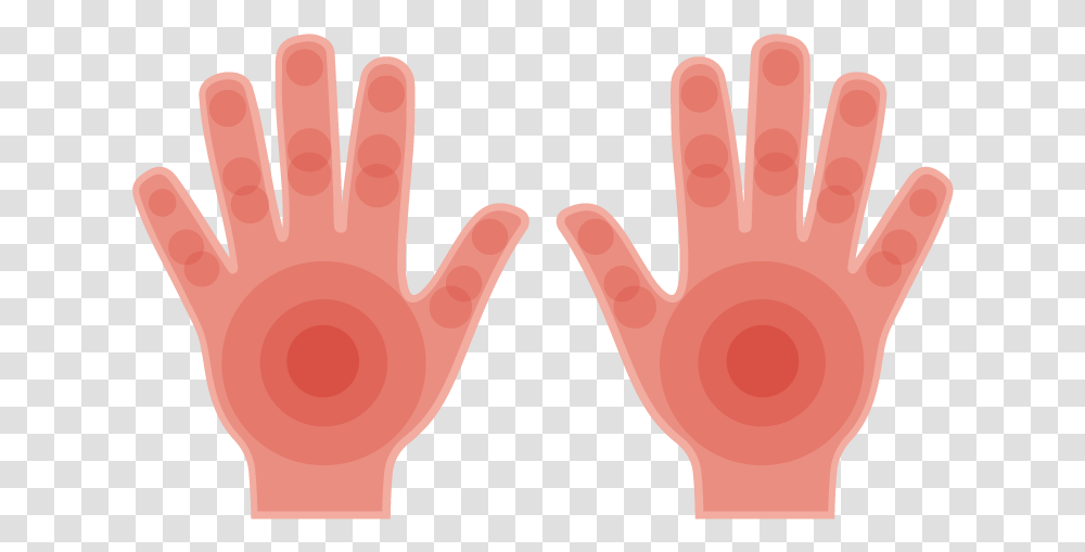 Red Palms Symptoms Causes & Common Questions Buoy Sign Language, Hand, Finger, Wrist, Crowd Transparent Png