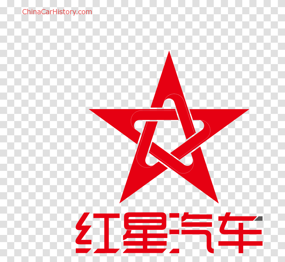 Red Pentagram Pentagram Red, Star Symbol, Airplane, Aircraft Transparent Png