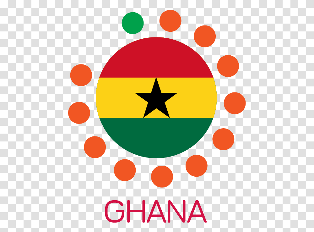 Red Project In Discussion But Not Yet Implemented Ghana Vrs Niger Match Today, Star Symbol, Poster, Advertisement Transparent Png
