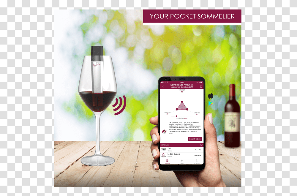 Red Wine Myoeno Wine Scanner Wine App Wine Glass, Mobile Phone, Electronics, Cell Phone, Alcohol Transparent Png