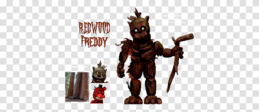 Red Wood Freddy Gif Redwoodfreddy Discover & Share Gifs Supernatural Creature, Person, Human, Architecture, Building Transparent Png