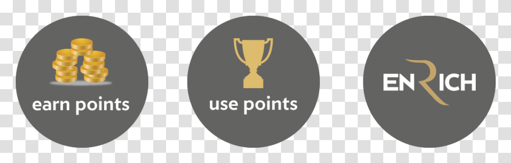 Redeem Enrich Loyalty Points Loyalty Point Icon, Trophy, Gold, Gold Medal, Sweets Transparent Png
