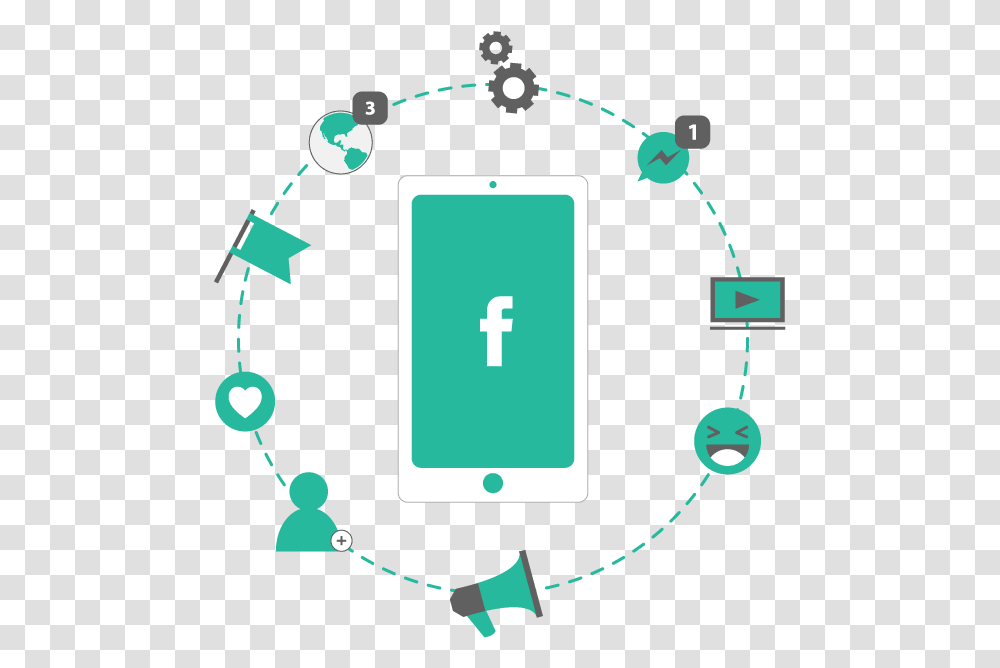 Redes Sociais Joinville Facebook, Number, Green Transparent Png