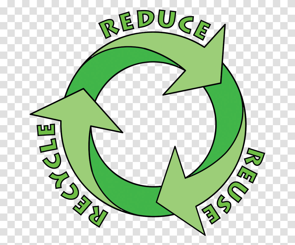 Reduce Reuse Recycle Reduce Reuse Recycle, Recycling Symbol, Poster, Advertisement Transparent Png