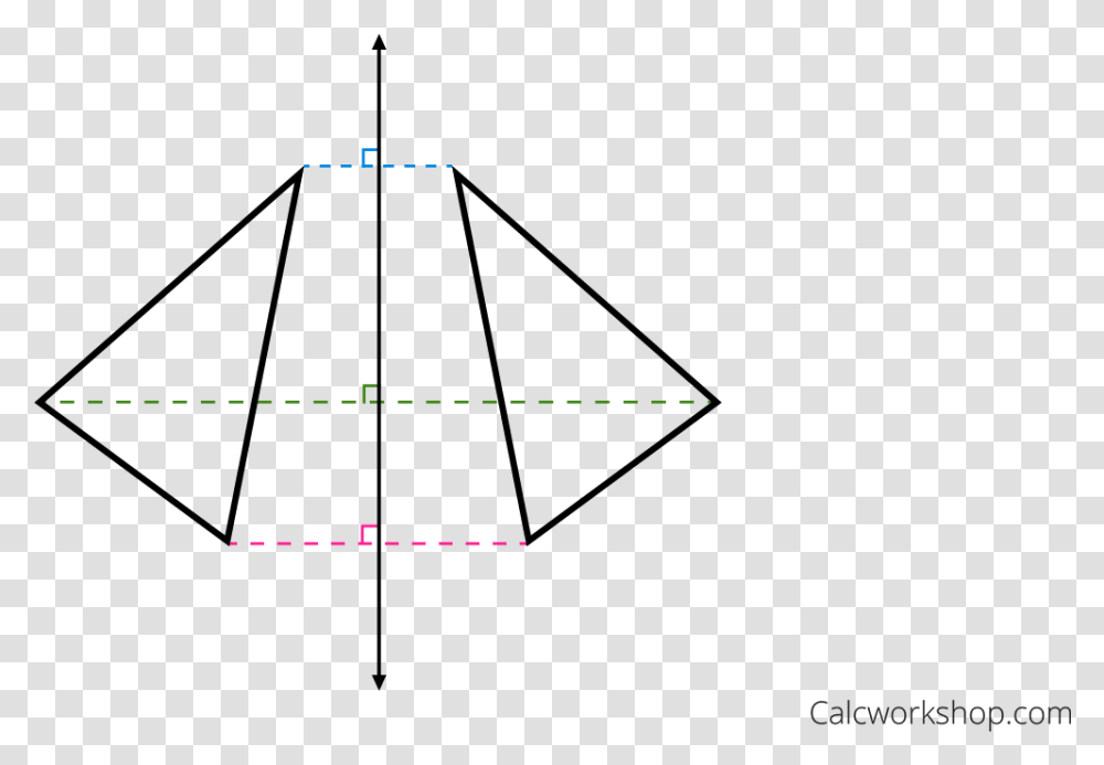 Reflection Example Triangle, Plot, Pac Man Transparent Png