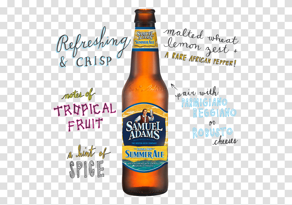 Refreshing And Crisp Sam Adams Summer Ale 2018, Beer, Alcohol, Beverage, Drink Transparent Png